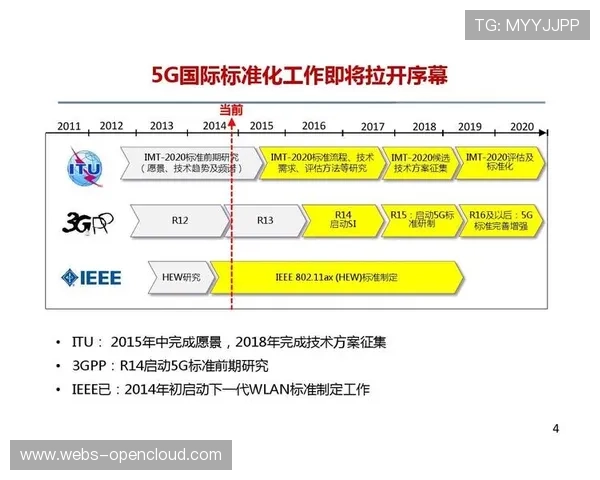 5G切片技术逐步应用，保障关键赛事采集带宽需求